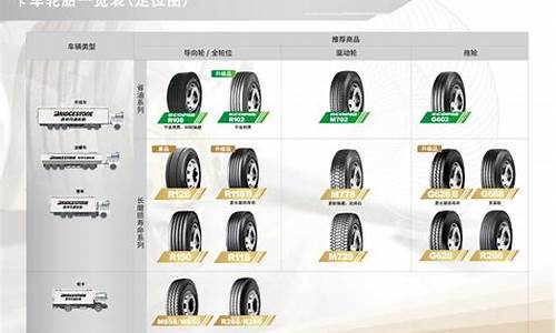楼兰汽车轮胎价格一览表_楼兰汽车轮胎价格