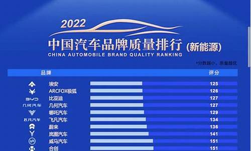 新能源汽车推荐排行榜前十的品牌_新能源汽