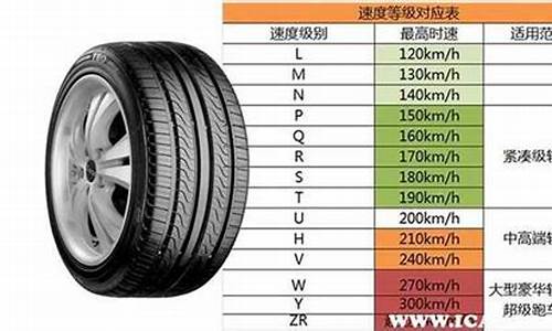 威志汽车轮胎规格_威志汽车轮胎规格价格